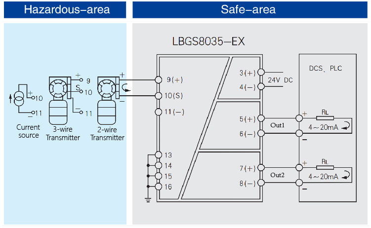 AI,Isolated Barrier(1 channel)
