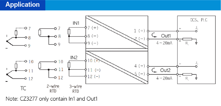 RTD/TC,Isolator(2 channels,Loop powered)