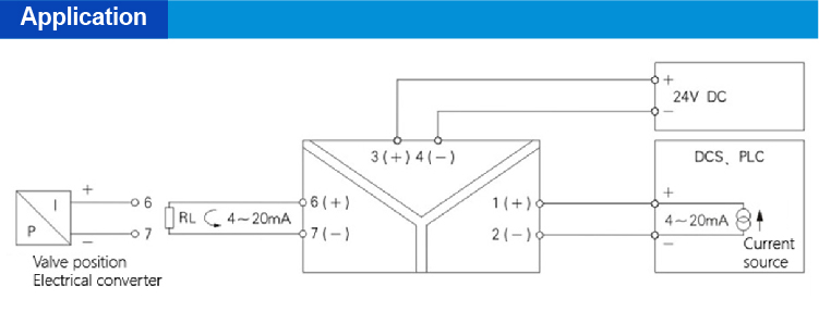 AO,Isolator_Signal conditioner (1 channel)