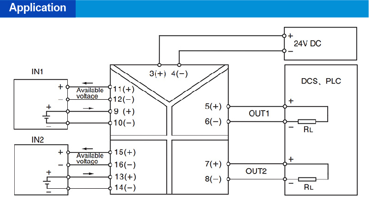 VI,Isolator(2 channels)