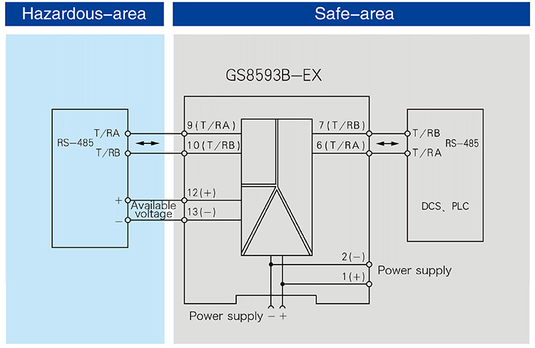 RS-485 half duplex input,RS-485 half duplex output,Isolated Barrier(1 channel)