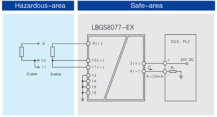 RTD,Isolated Barrier(1 channel,Loop powered)