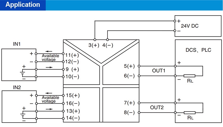 VI,Isolator(1 channel)