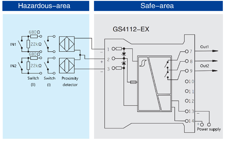 2inputs,2outputs DI,Relay output Isolated Barrier
