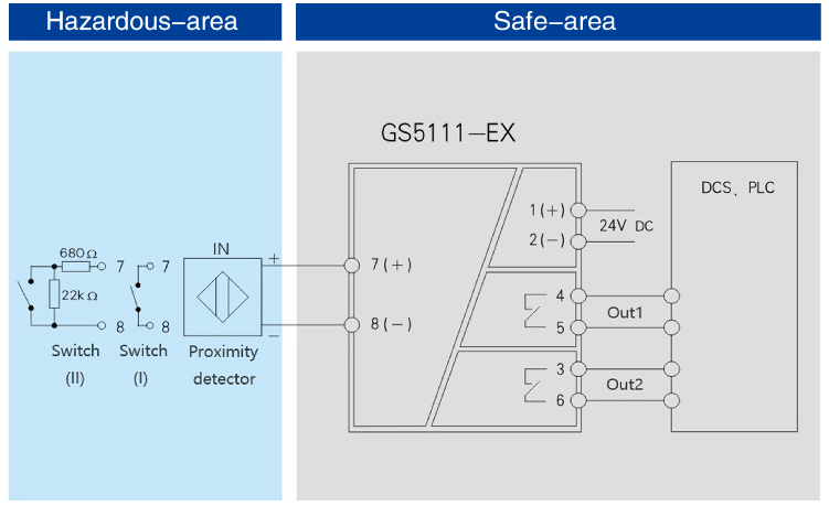 1input,2output DI,Relay output Isolated Barrier