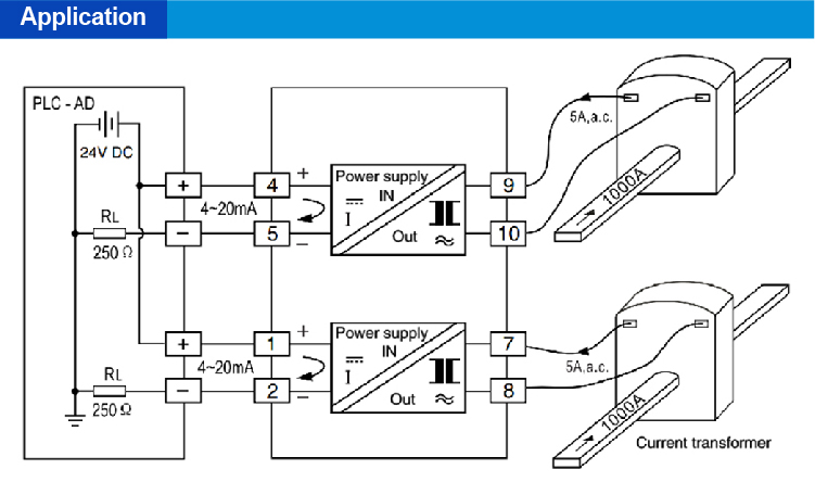 AC current input,power Transmitter(2 channel)