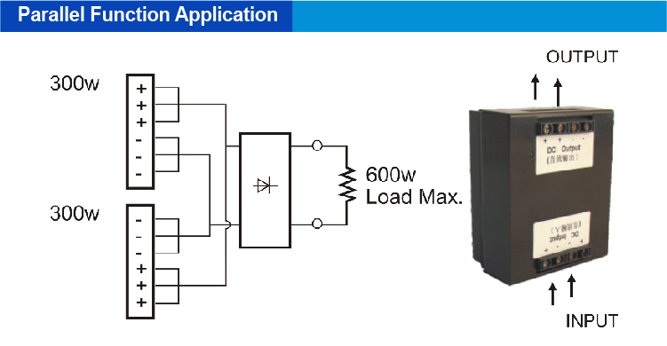 Direct Mout Type Power Supply 300W/24V Output