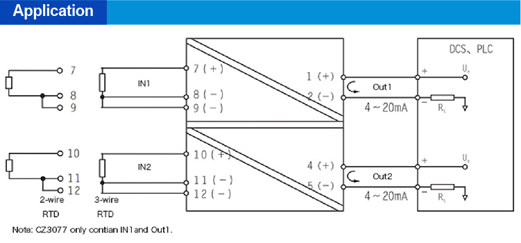 RTD,Isolator(2 channels,Loop powered)