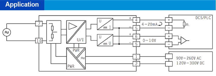 AC voltage input,power Transmitter(1 channel)