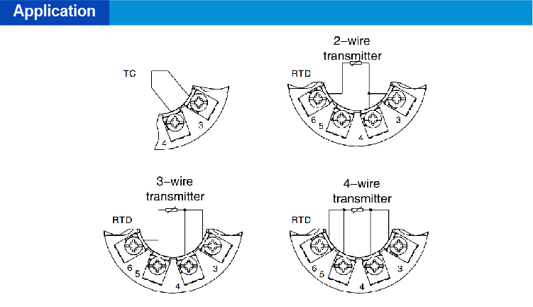 RTD/TC input Isolated temperature transmitter