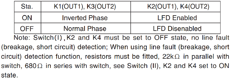 DI, Transistor Output Isolated Barrier (1 channel)