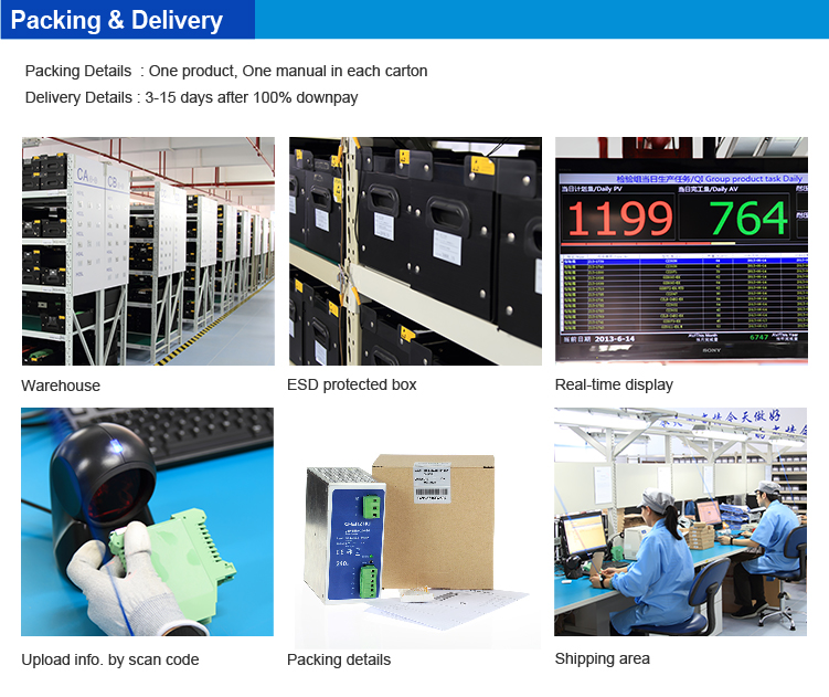 DIN Rail Tpye Power Supply 240W/24V Output