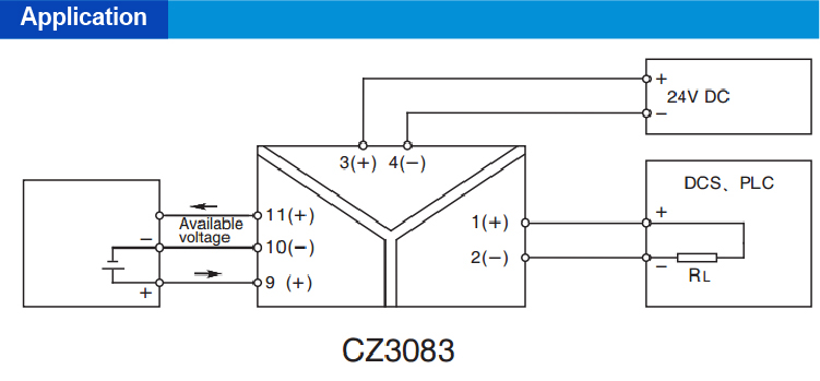 VI,Isolator(1 channel)