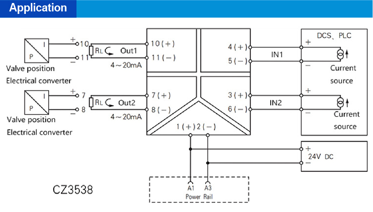 AO,Isolated Barrier(2 channels)