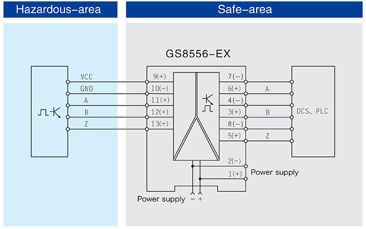 GS8556-EX-Frequency input,Isolated Barrier(1 channel)-上海辰竹仪表有限公司