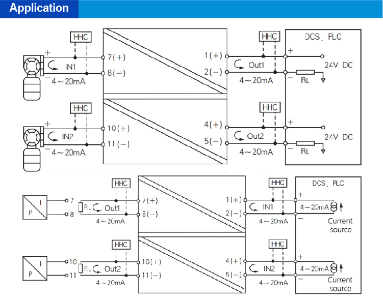 CZ30322 inputs 2 outputs Analog Input Signal Isolator(Loop powered